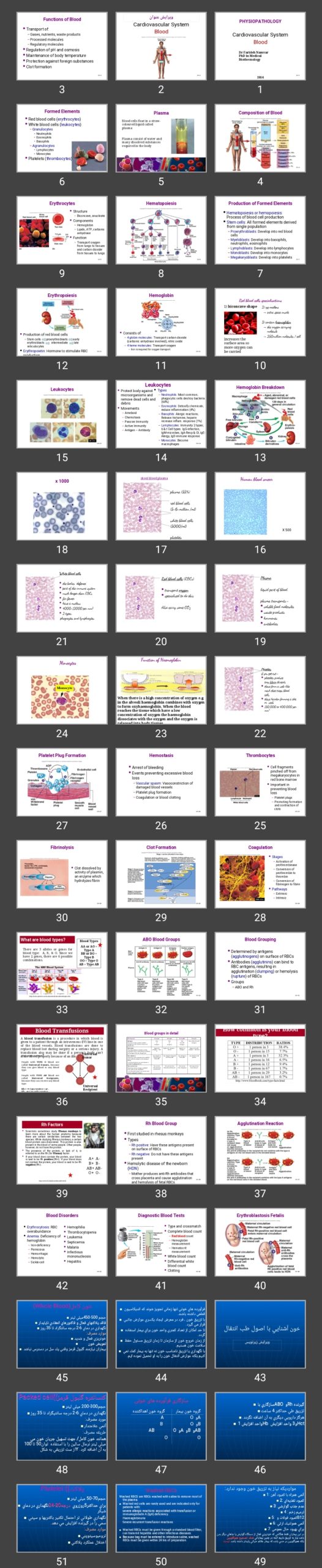 پاورپوینت Cardiovascular System Blood