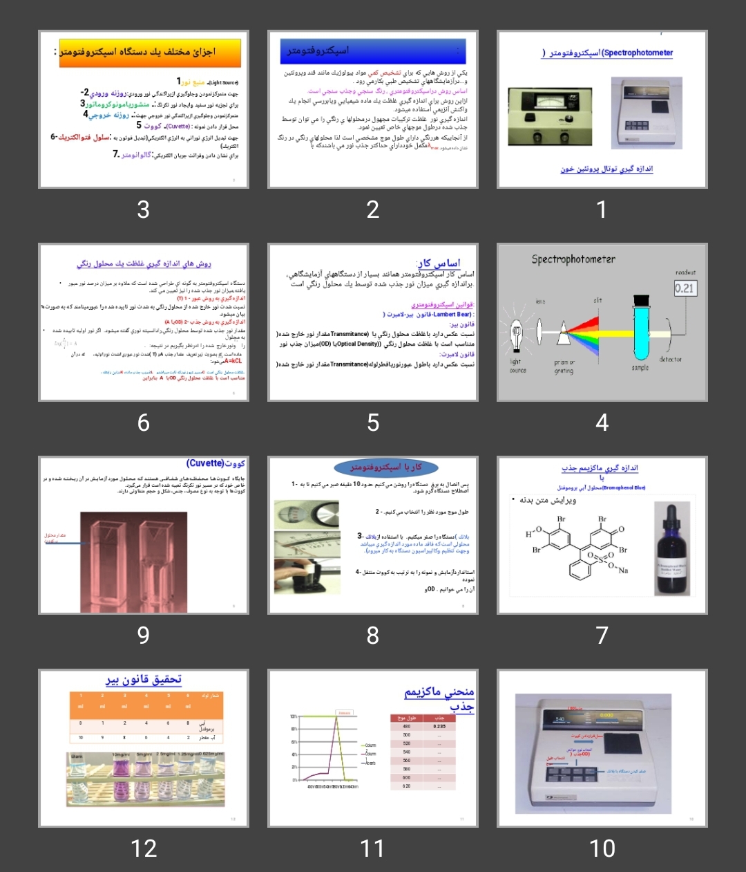 پاورپوینت اسپكتروفتومتر (Spectrophotometer)