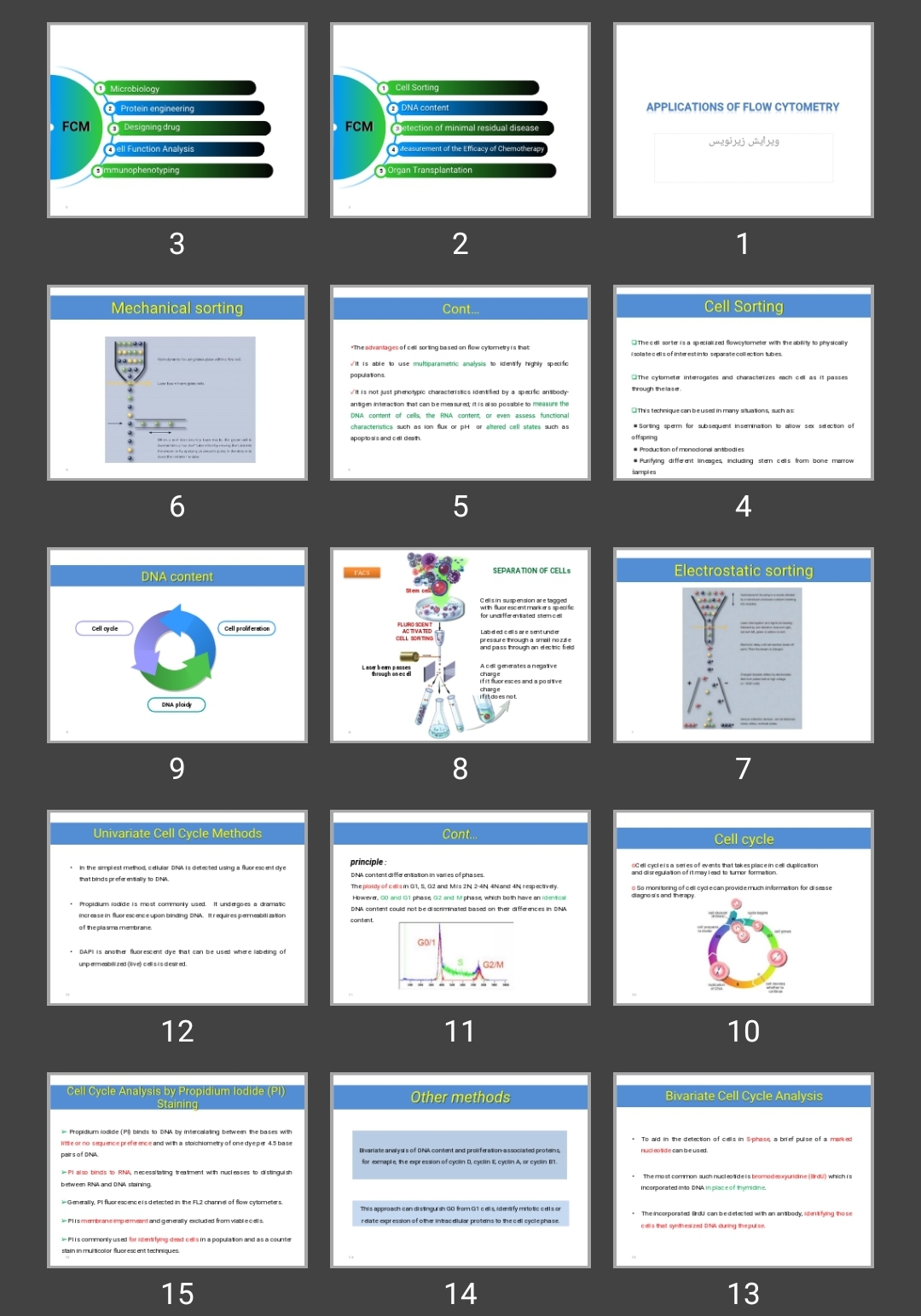 پاورپوینت اصول فلوسایتومتری و کاربرد آن (Applications of Flow Cytometry)