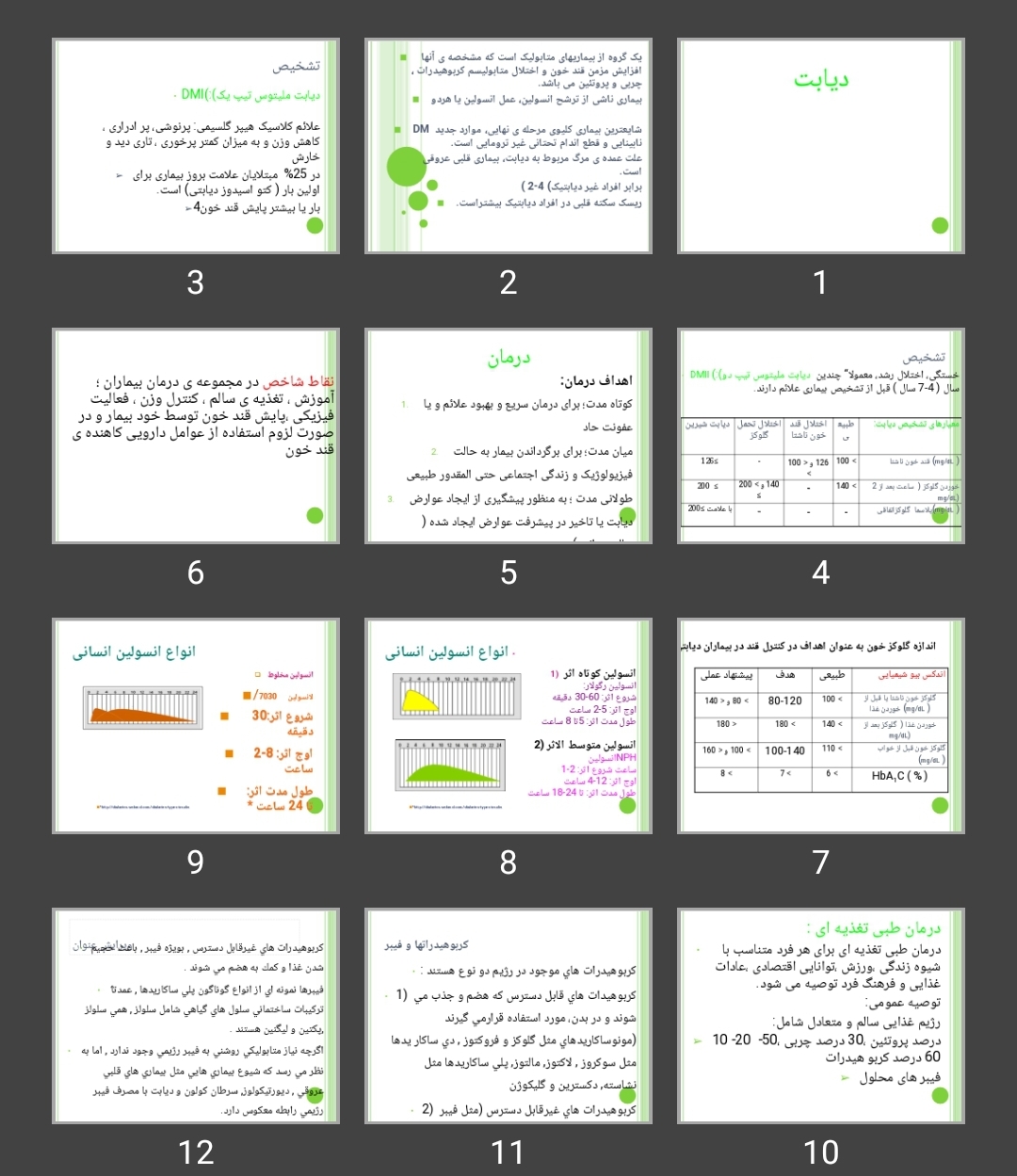 پاورپوینت انواع دیابت