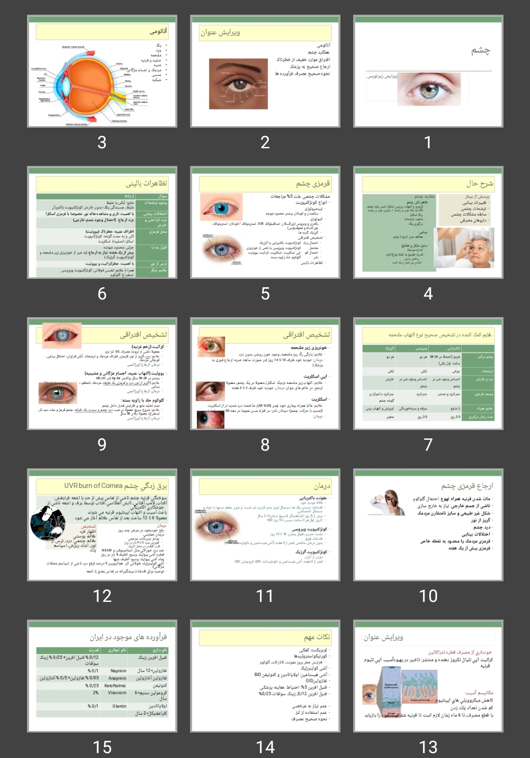 پاورپوینت بیماری های شایع چشم