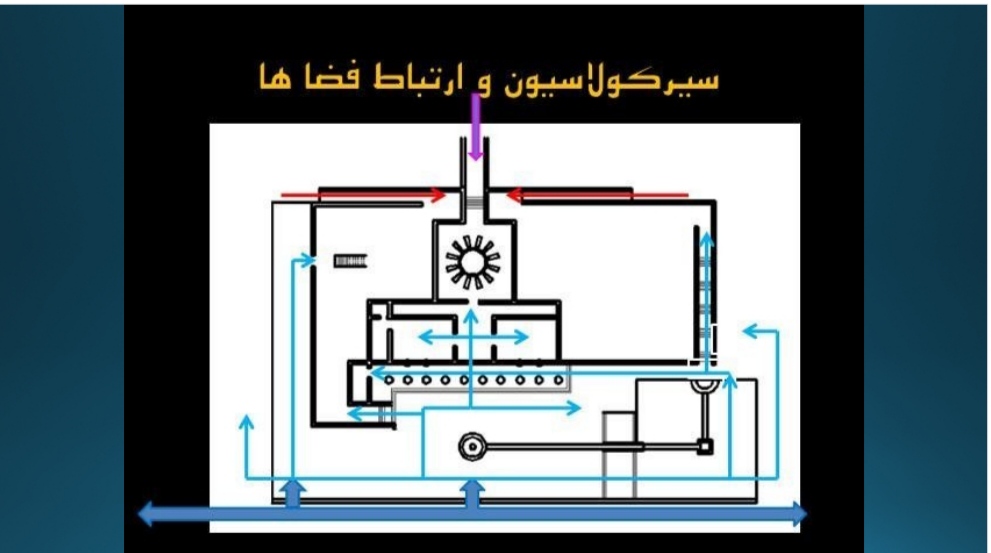 پاورپوینت بیوگرافی و آثار معماری هوشنگ سیحون