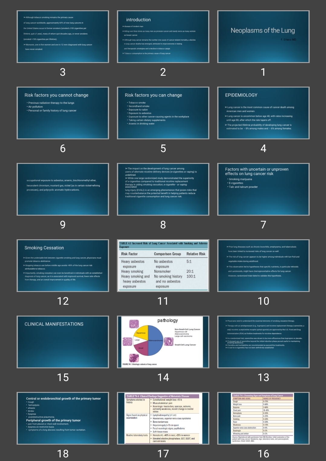 پاورپوینت تومورهای ریه Neoplasms of the Lung