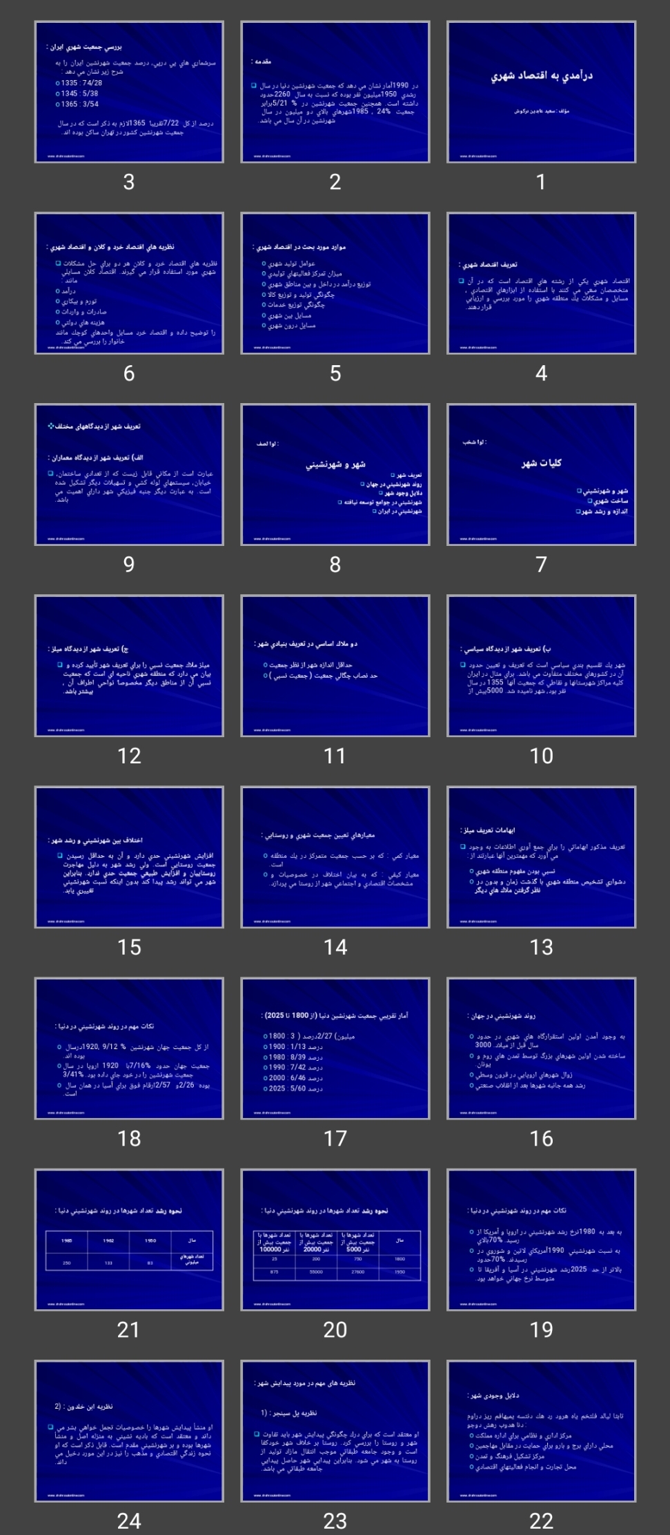 پاورپوینت درآمدی به اقتصاد شهری مؤلف سعيد عابدين دركوش