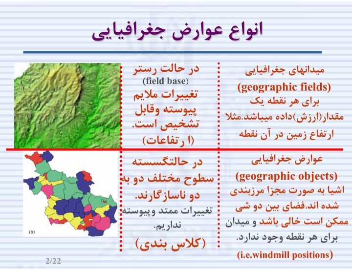 پاورپوینت مدل ارتفاع رقومی / ۲۳ ص