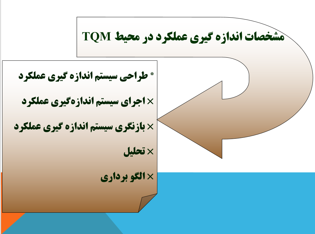 پاورپوینت مديريت كيفيت جامع / درس حسابداری مدیریت ارشد حسابداری / قابل ویرایش / 45 اسلاید