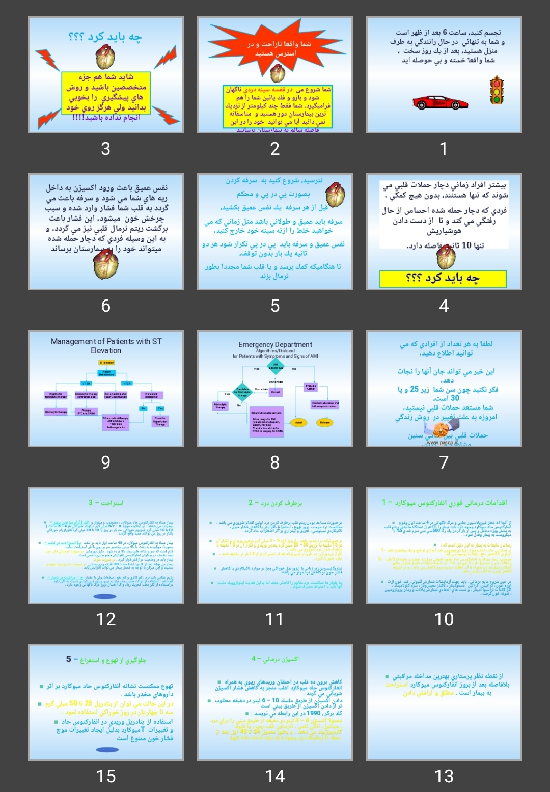 پاورپوینت مدیریت درمان در mi