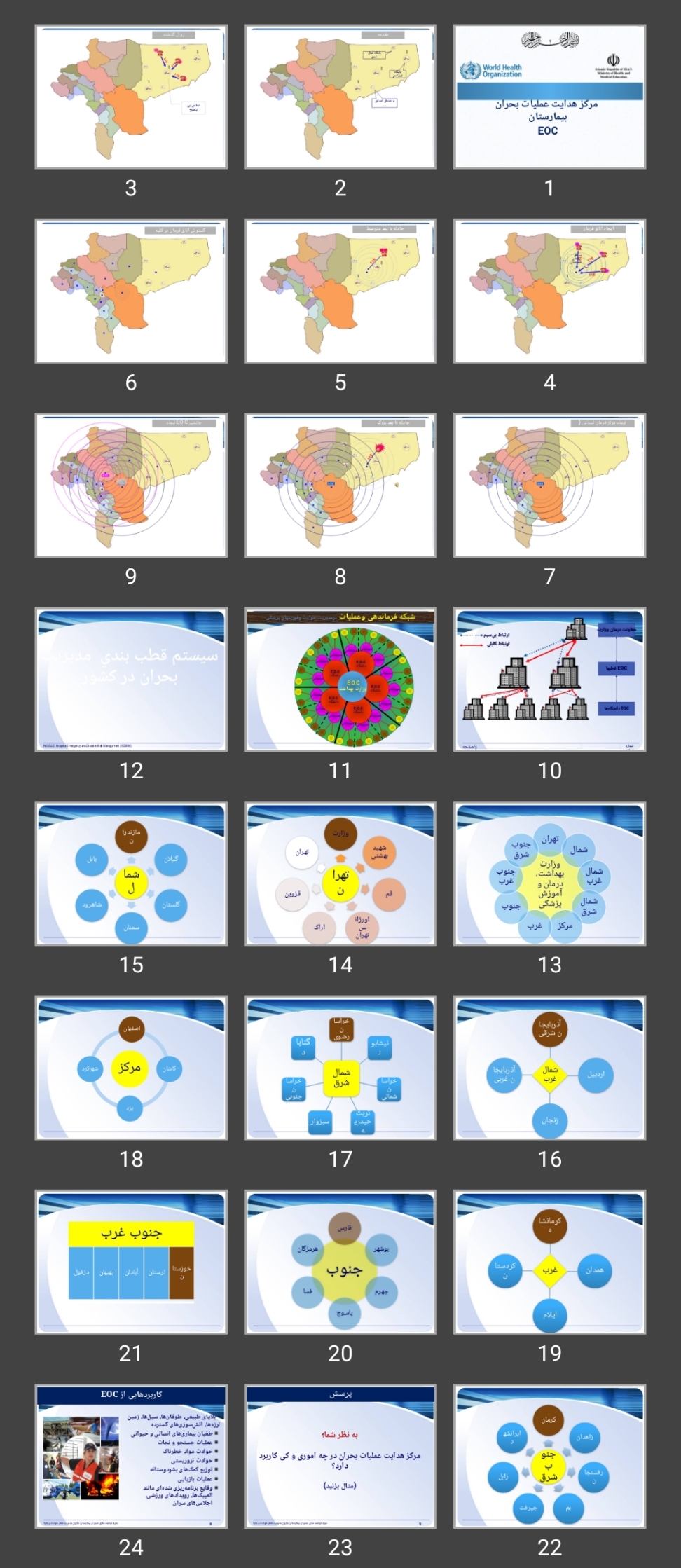 پاورپوینت مرکز هدایت عملیات بحران بیمارستان EOC