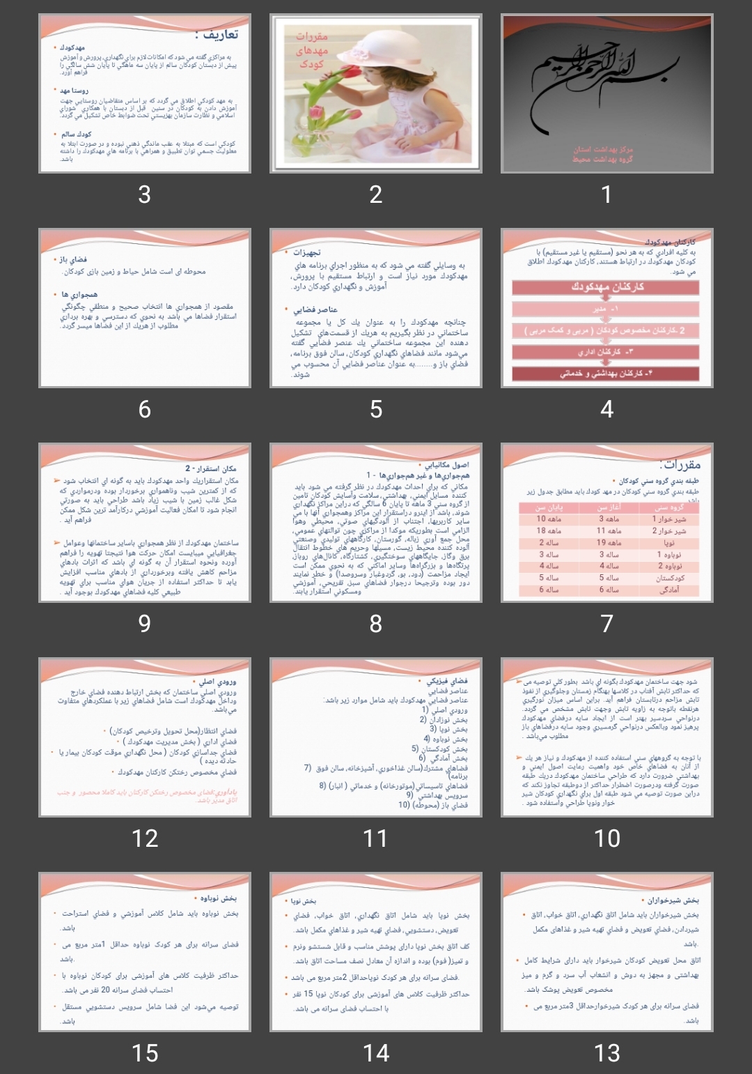 پاورپوینت مقررات مهدهای کودک