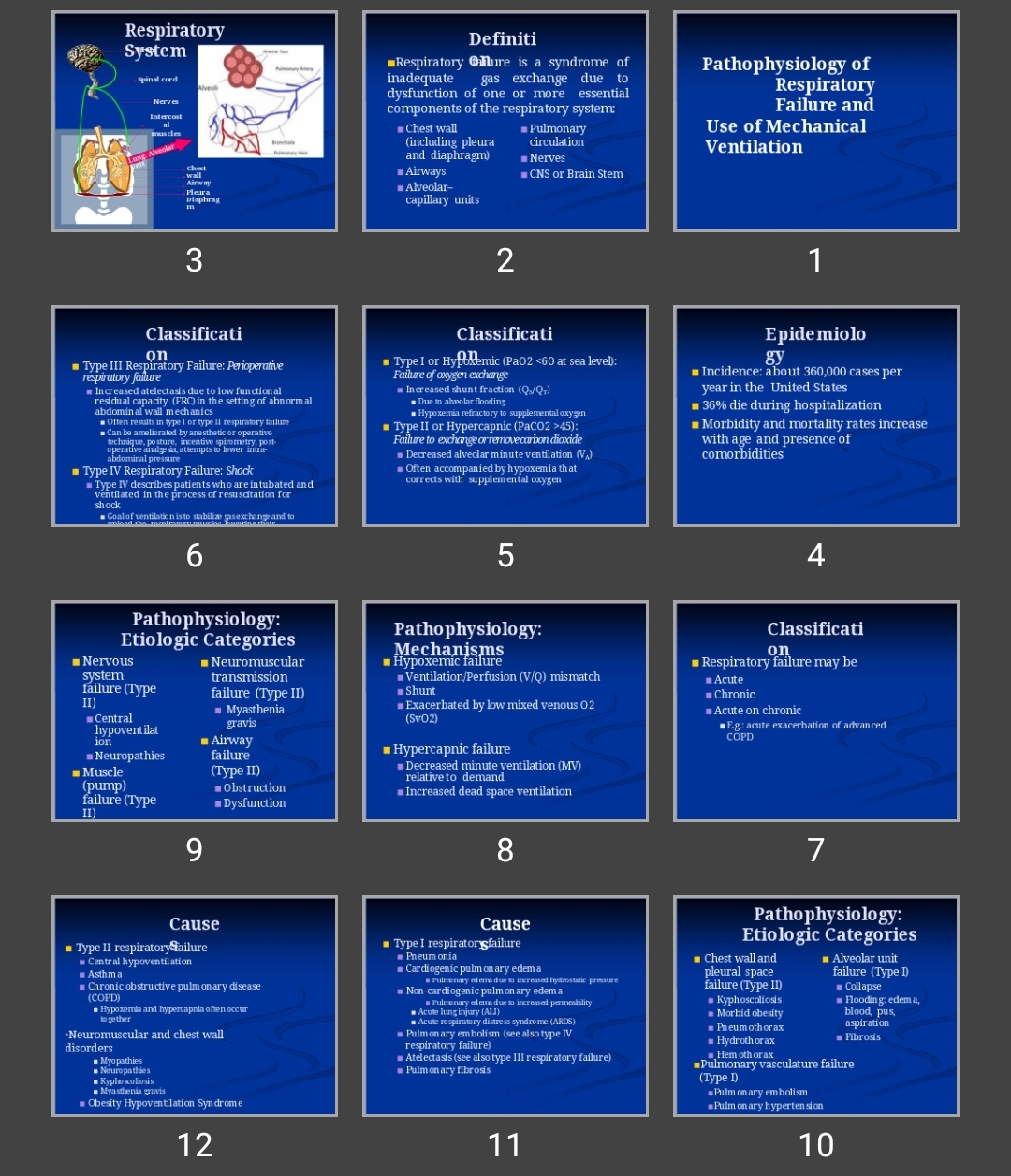 پاورپوینت نارسایی تنفسی  Pathophysiology of Respiratory  Failure and Use of Mechanical Ventilation