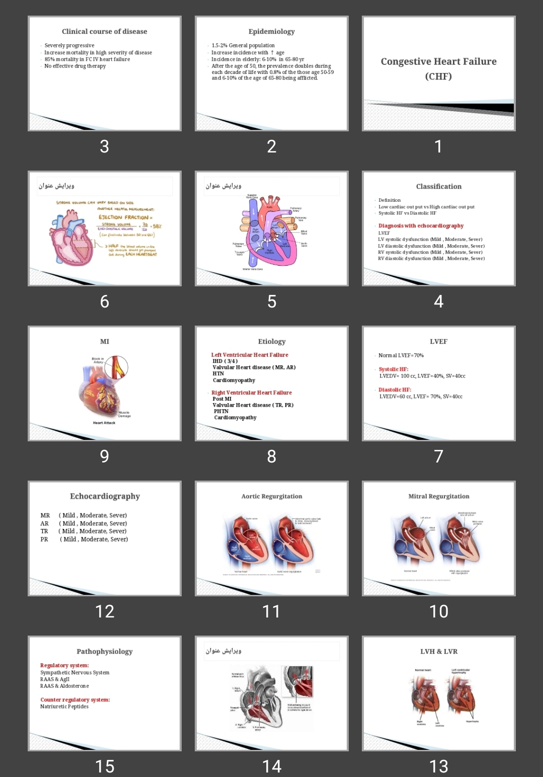 پاورپوینت نارسایی قلبی congestive Heart (CHF) Failure