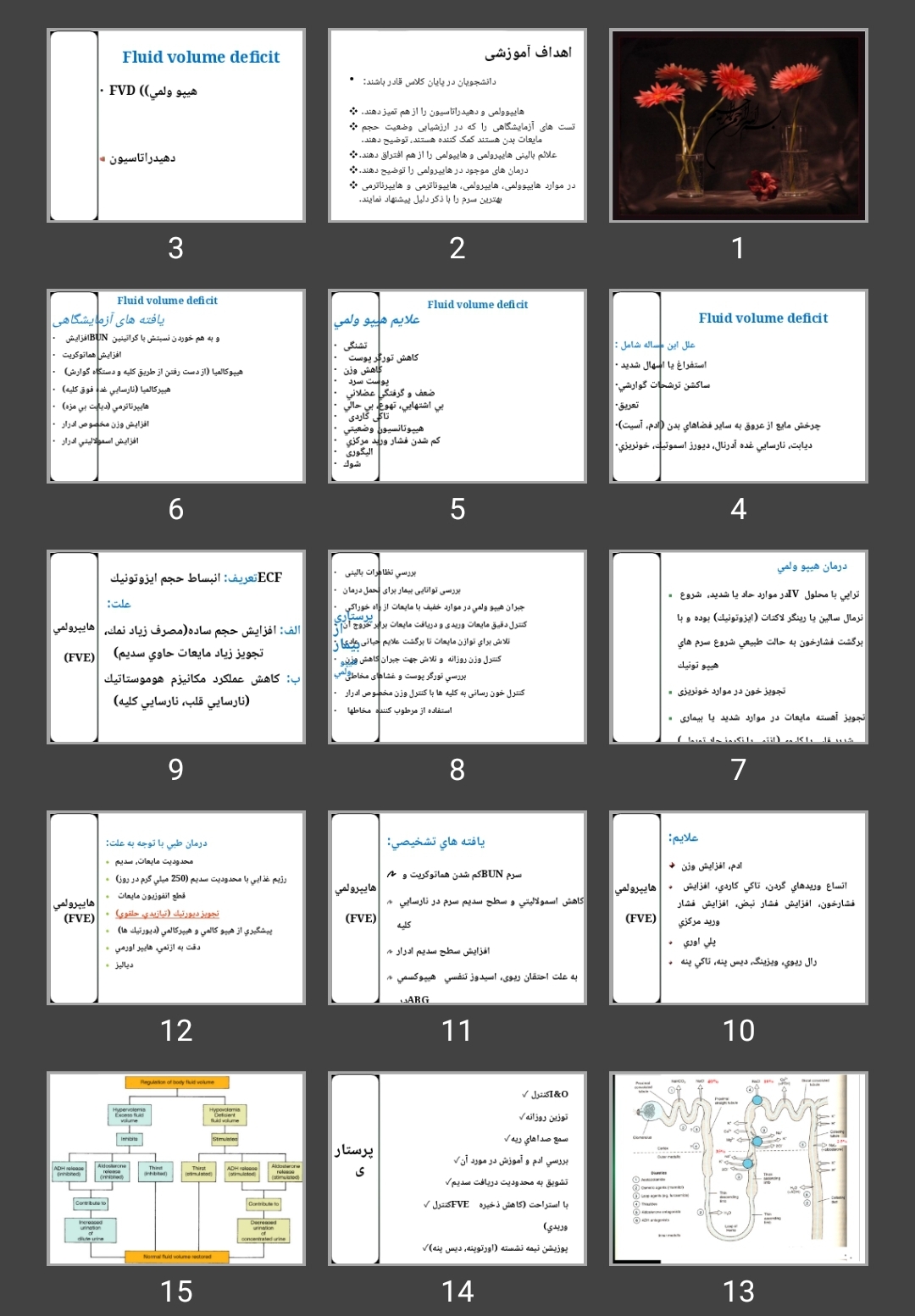 پاورپوینت هایپوولمی و دهیدراتاسیون