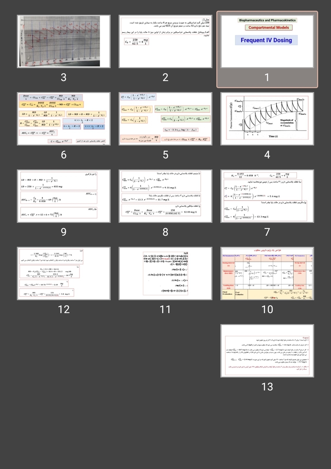 پاورپوینت Frequent IV Dosing