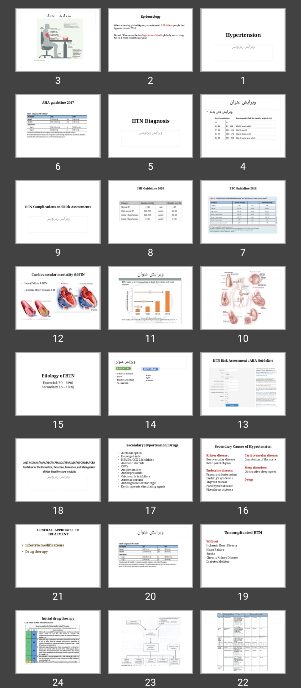 پاورپوینت Hypertension