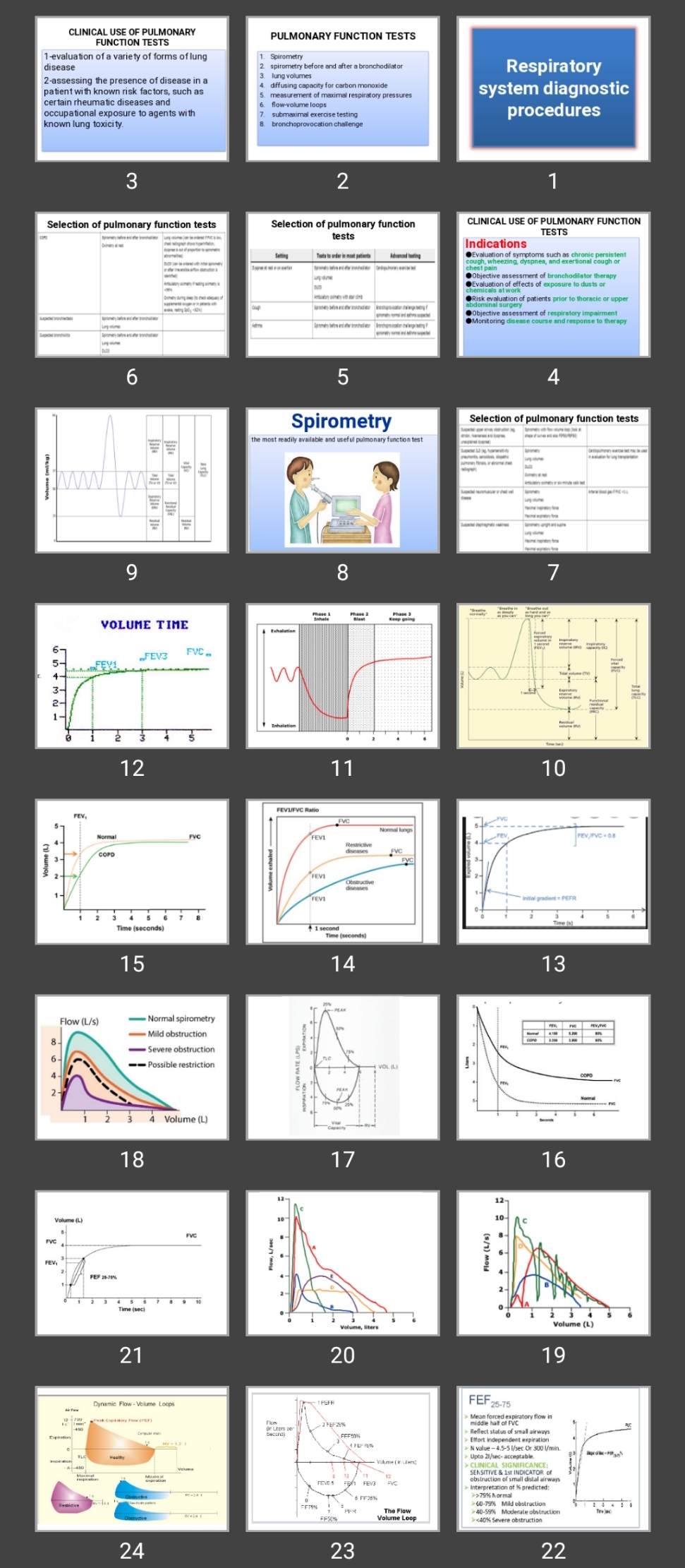 پاورپوینت Respiratory system diagnostic procedures