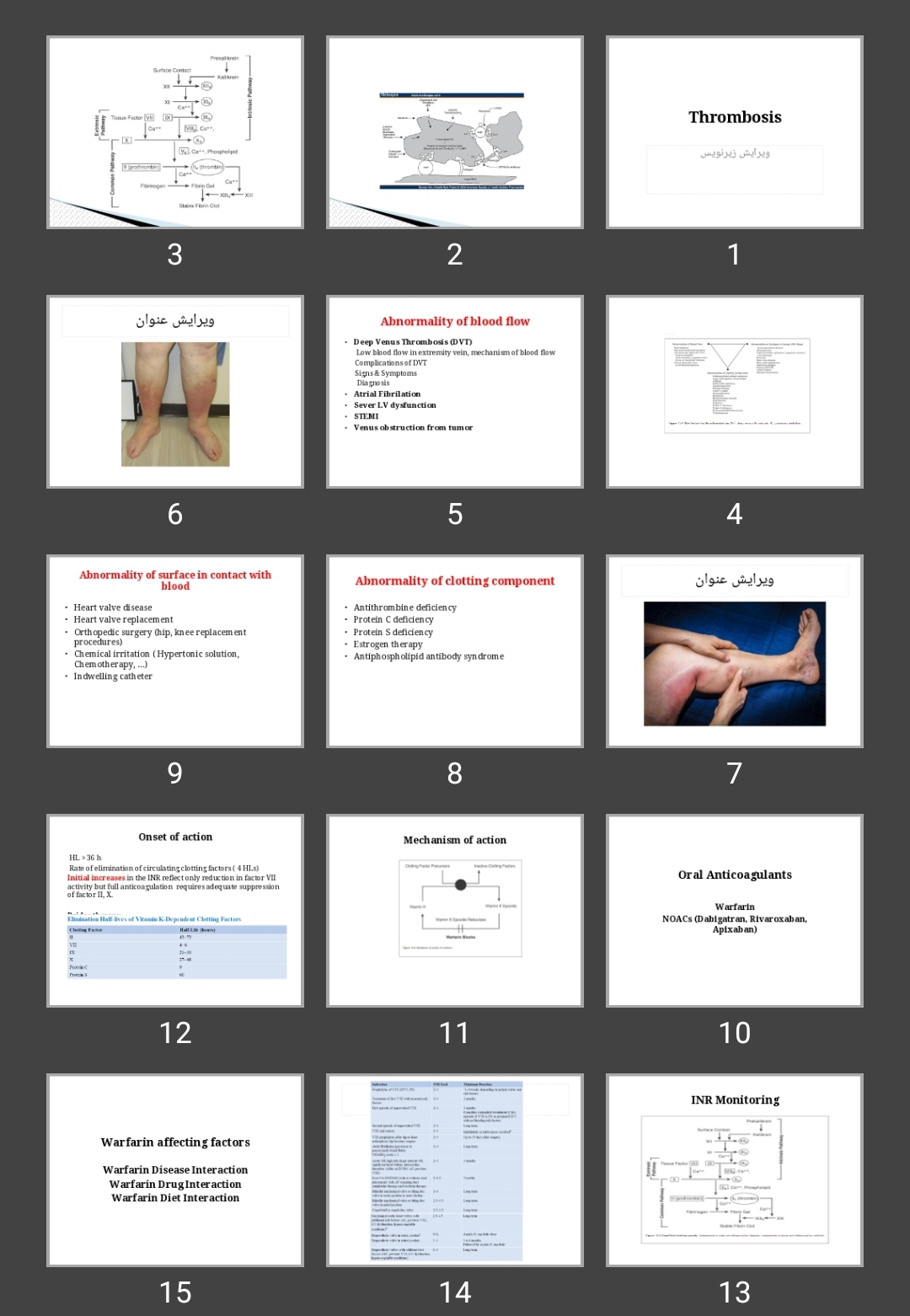 پاورپوینت Thrombosis