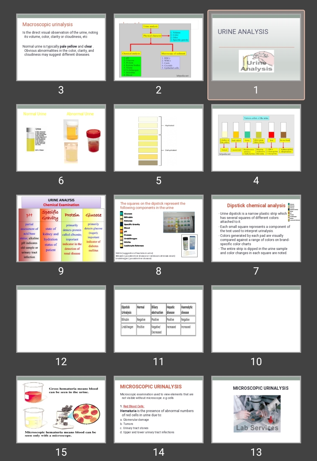 پاورپوینت URINE ANALYSIS